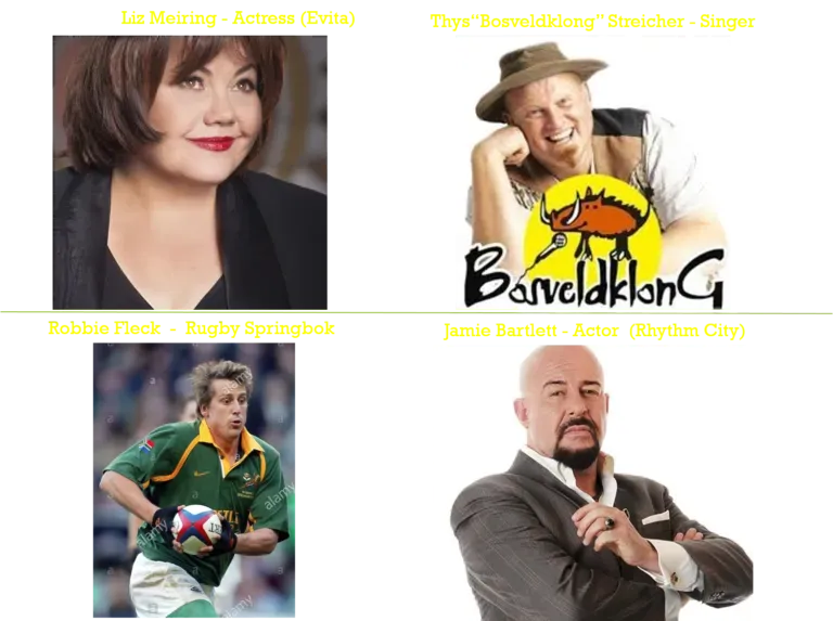 Celebrity students