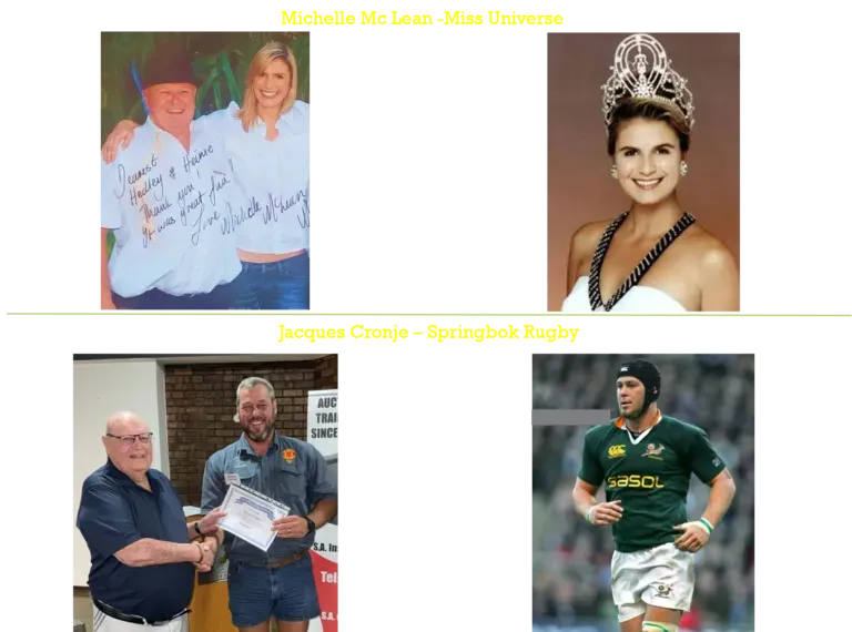 Notable students